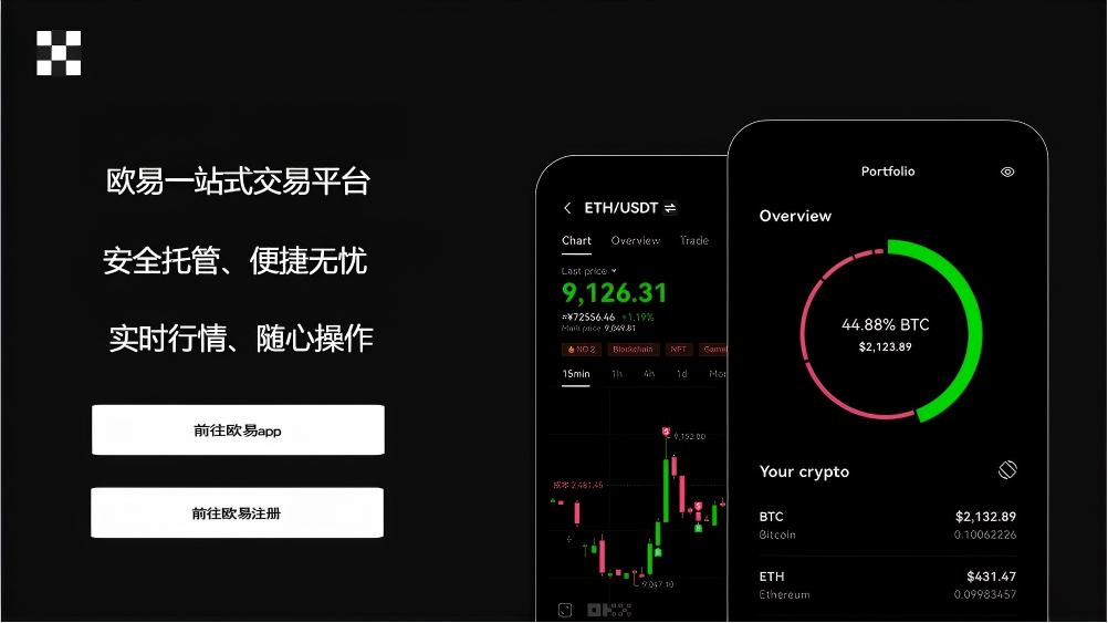 欧一官网注册平台展示图